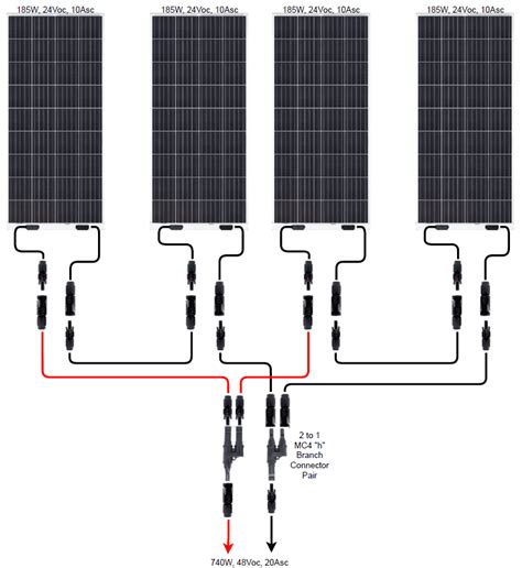 solar panel wiring guide